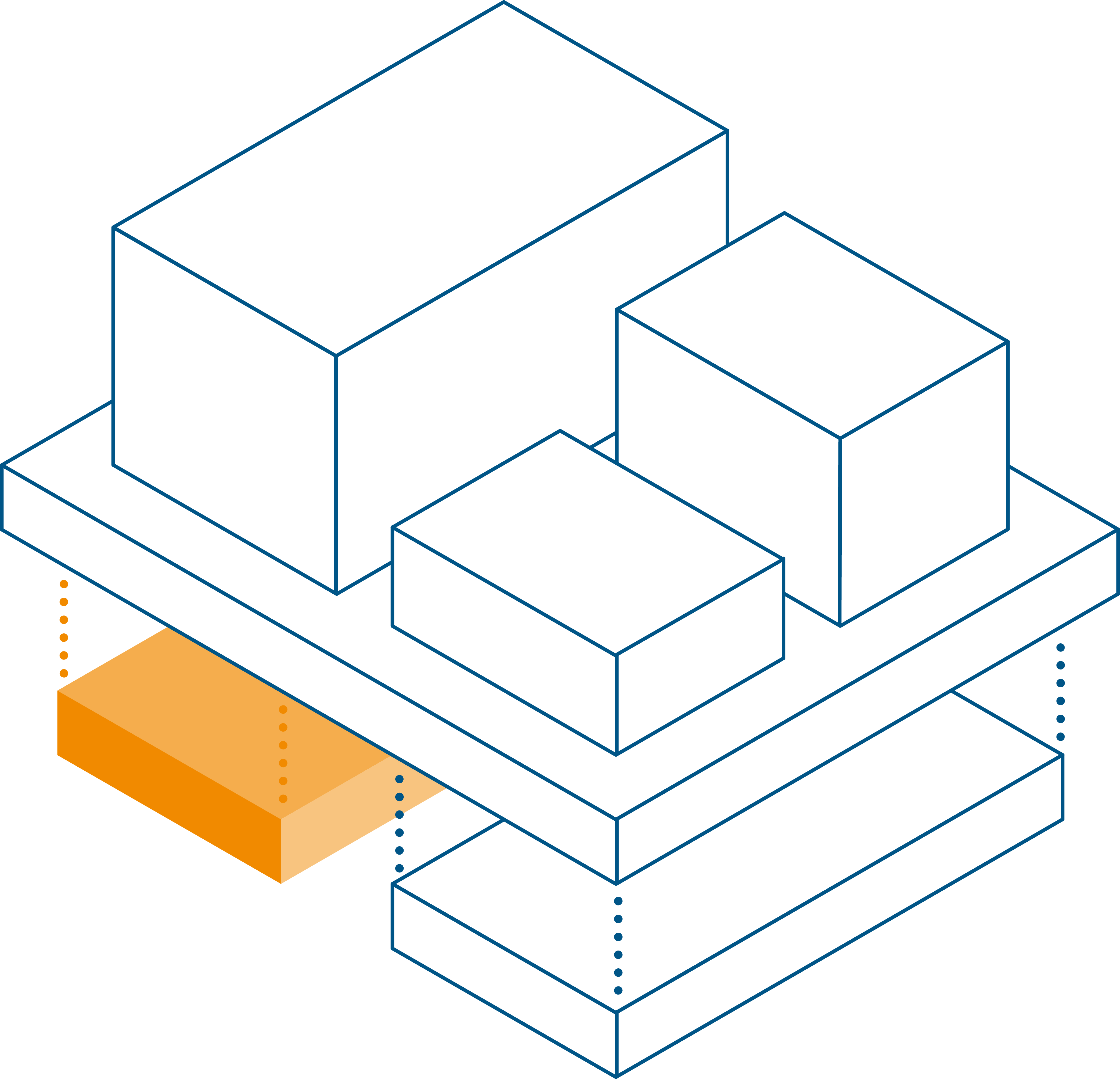 fme basis