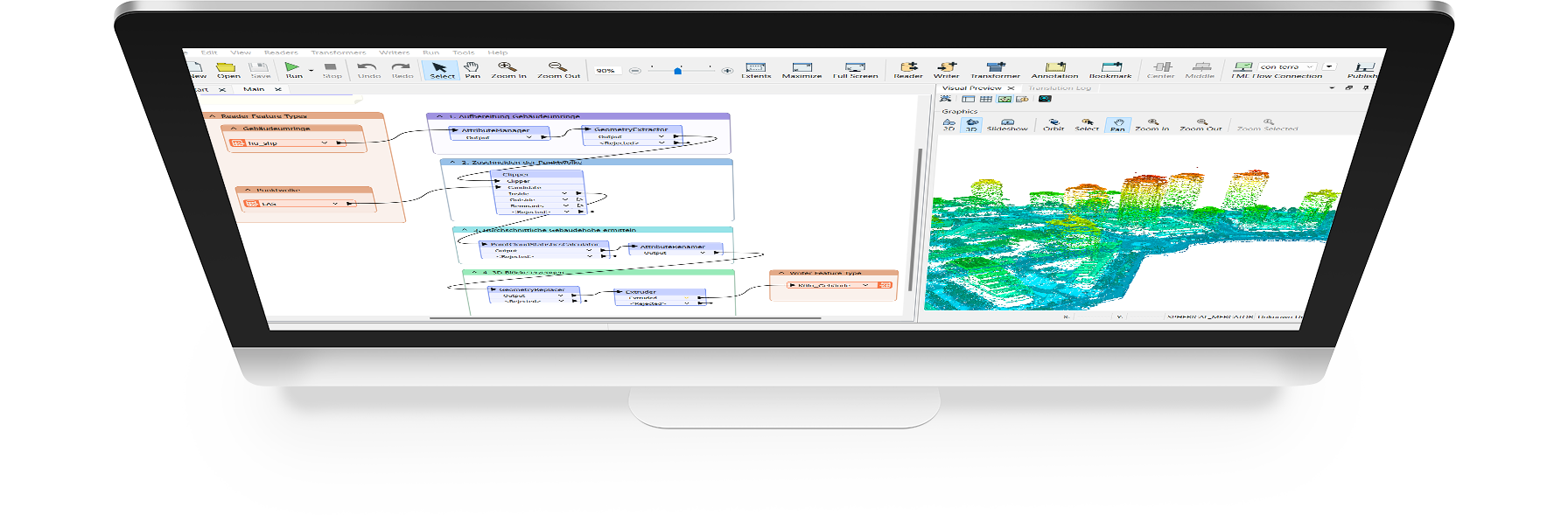 FME Plattform